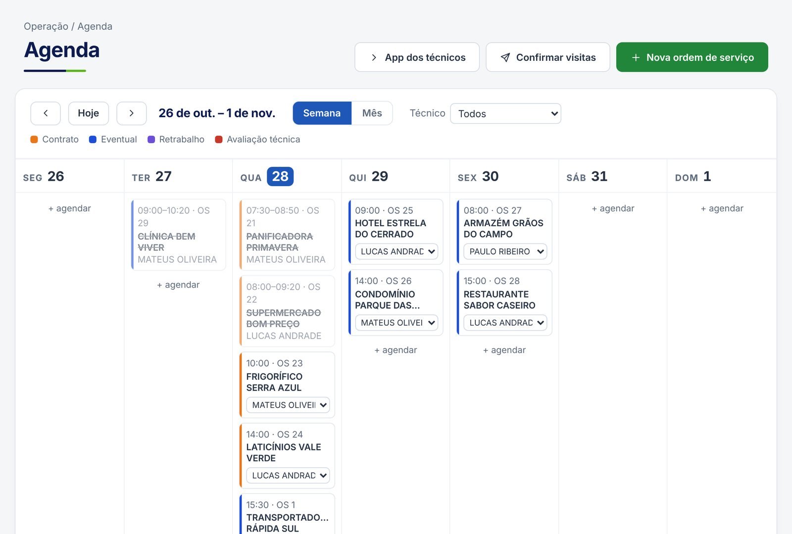 Agenda da semana no Misgav MIP