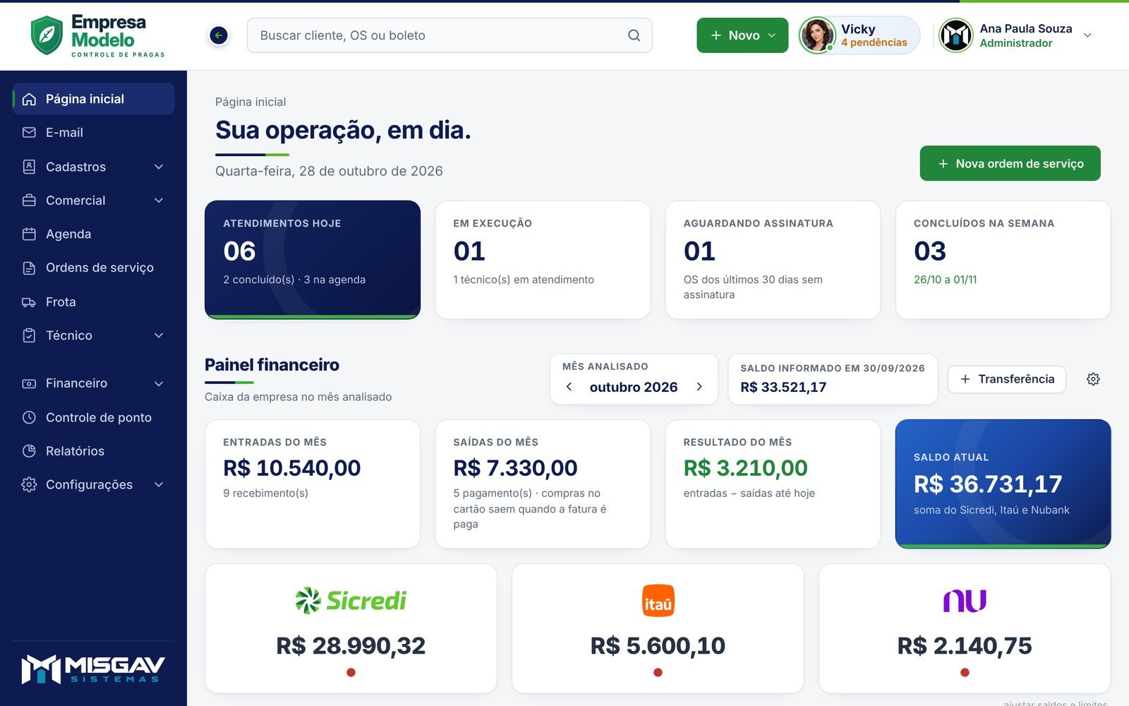 Tela inicial do Misgav MIP